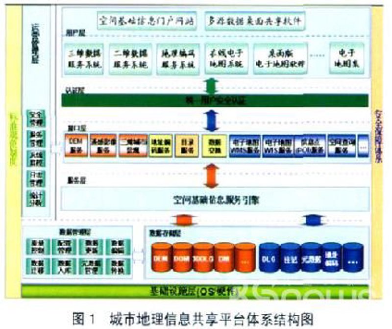 组织线下沙龙活动，助力品牌曝光与交流